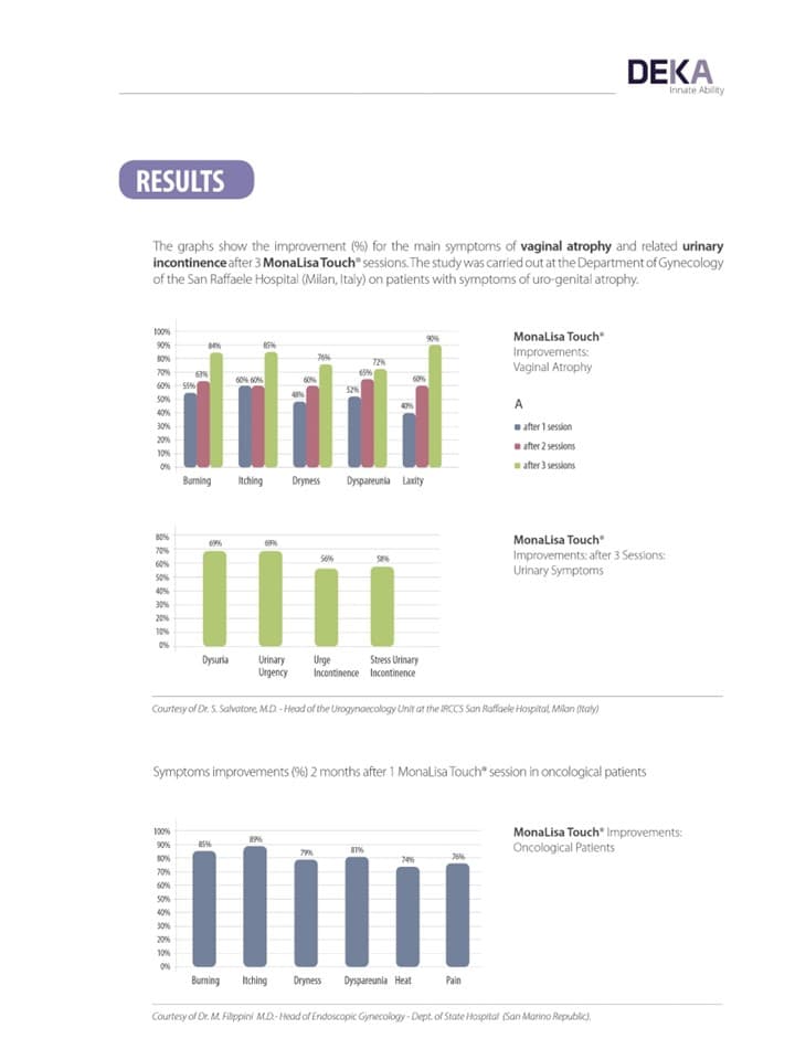 mlt_-_results.jpg
