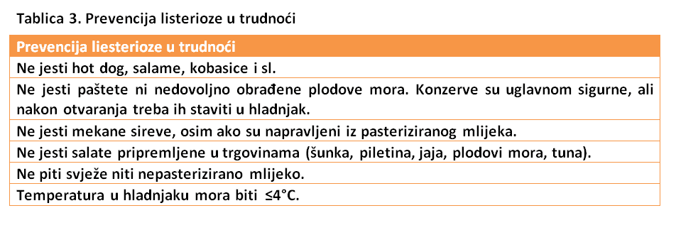 listerioza-savjeti.png